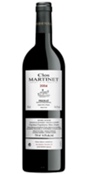 Perez I Ovejero Clos Martinet 