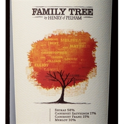 Henry Of Pelham Family Tree Red 